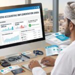 Xero Accounting Implementation Oman