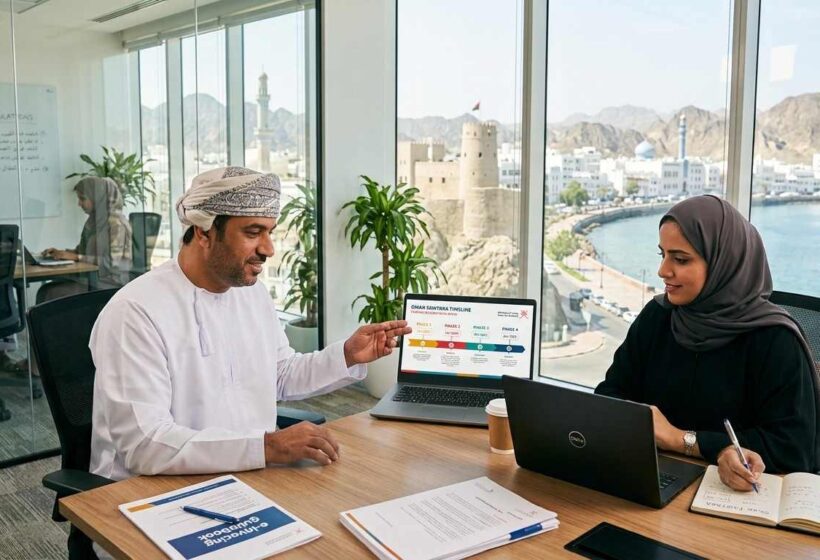 Oman Fawtara Timeline